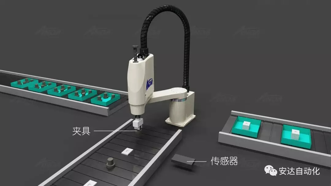 新品發(fā)布會(huì) | 安達(dá)發(fā)布多款機(jī)械手，聚焦智能制造產(chǎn)業(yè)