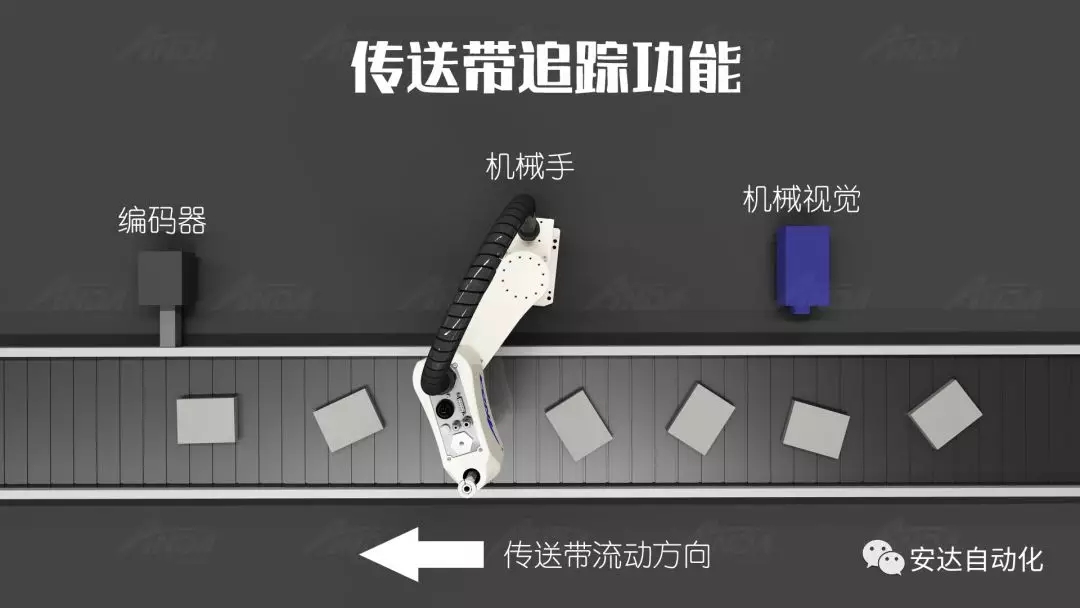 新品發(fā)布會(huì) | 安達(dá)發(fā)布多款機(jī)械手，聚焦智能制造產(chǎn)業(yè)