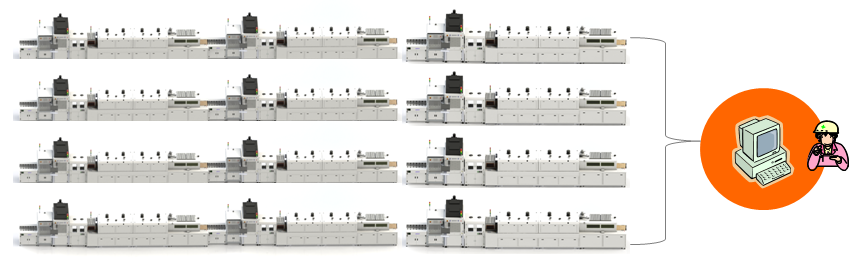安達(dá)應(yīng)邀出席2019中國·華南SMT學(xué)術(shù)與應(yīng)用技術(shù)年會(huì)