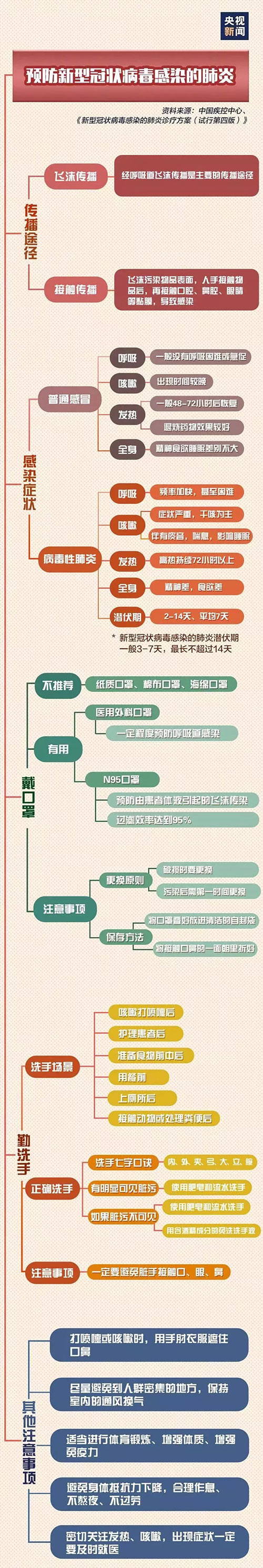 安達自動化延遲復工通知